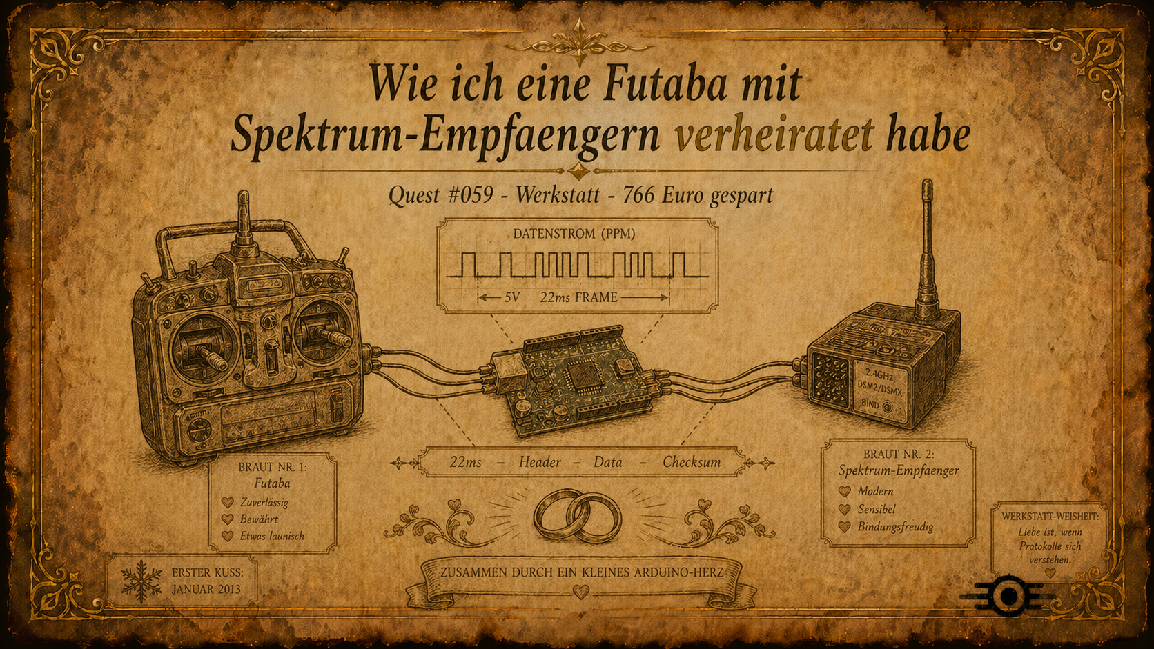 Wie ich eine Futaba mit Spektrum-Empfängern verheiratet habe